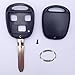 RI-KEY SECURITY - New Remote Key Replacement Case Shell for Toyota Landcruiser 1998-2007 Toy43