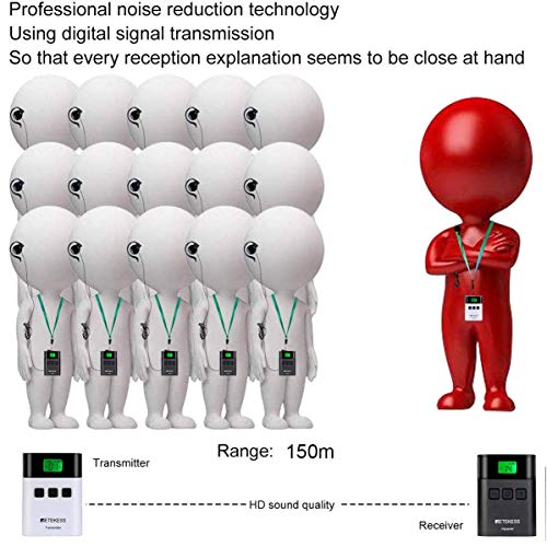 Retekess TT122 Sistema de Guía Turística Inalámbrico 2.4G, Dispositivos de Escucha Asistida | para Iglesia, Tours, Traducción Simultánea, 492 pies, Emparejamiento Automático, 1 Transmisor 20 Receptores miniatura 2