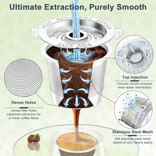 Image of NESSUS 1 Pack Reusable K Cup for Keurig 1.0, Stainless Steel Reusable K Cups for Keurig 1 Prong Coffee Maker K Cup Reusable Coffee Pods with Heat Resistant Handles and Scoop, NO BPA