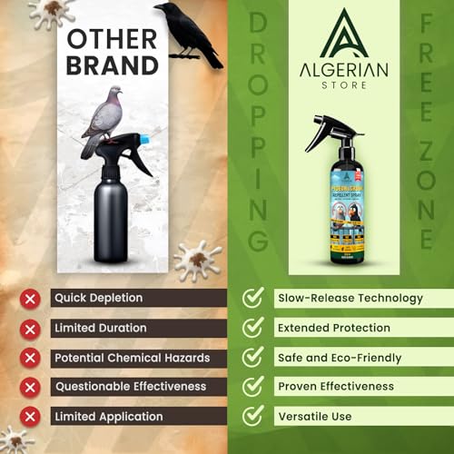 Image of Herbal Pigeon & Crow Repellent Spray | Better Than Anti Pigeon Spikes | Pigeon repellent spray,Herbal bird repellent | No killing | Fast Action Bird Control for Balcony, Window, Terrace & Garden(200 ml)