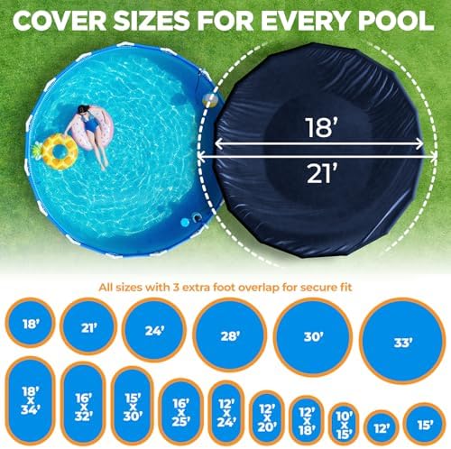 18 ft Round Pool Cover for Above Ground Pools, Above Ground Pool Cover, Swimming Pool Cover, Winter Pool Cover, Keeps Out Debris, Cold and UV Resistant, Supreme Mesh, Navy Blue - 4