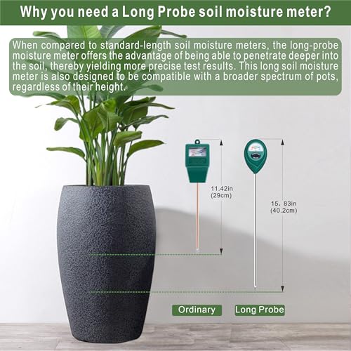 Smart Irrigation Soil Moisture Sensor