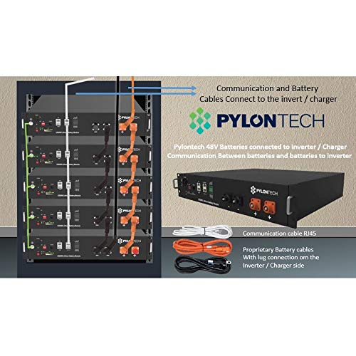 Kit Cavi Batteria PylonTech Per US2000, UP2500, US3000 - Collegamento Inverter E Sistema Parallelo