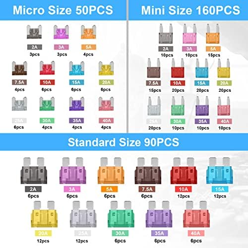 Jorest AJJOCF0901QHJUS1S 300Pcs Car Fuse Assortment Kit, 160 Mini Blade Fuses Automotive + 90 Standard Auto Fuses + 50 Micro Fuse + 1 Puller thumb #5