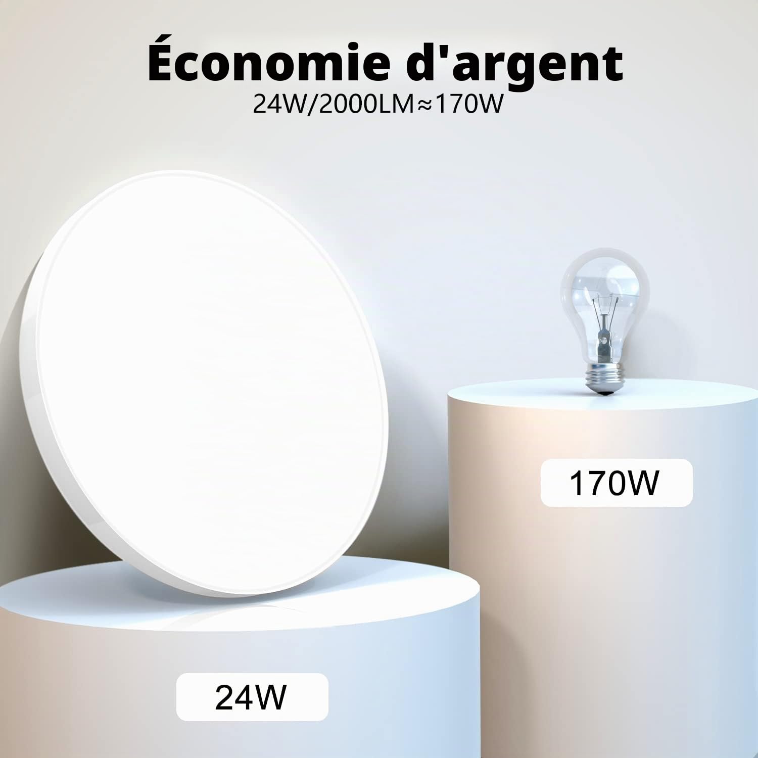 OUILA Plafonnier LED 24W 6500K - 2PCS Luminaire IP44 Ø28 CM pour Salle de Bain, Chambre, Cuisine, Salon, Balcon