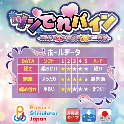 PresureStimulatorJapan ツンでれパイン(QUAD017) - 画像3