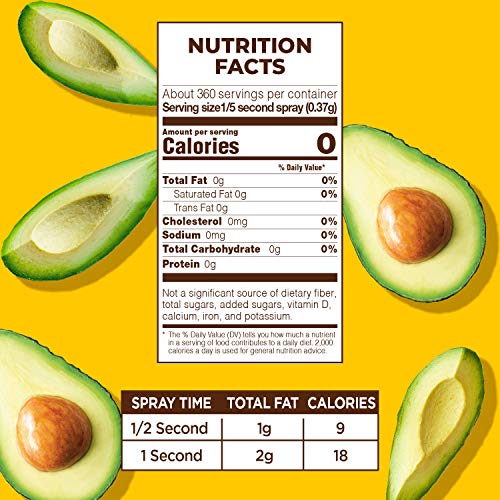 Pam Avocado Oil Non-Gmo Cooking Spray, 5 Oz #TOP7
