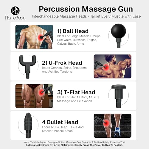 Image of HOMEBASIC Muscle Mate Gun Massager For Full Body Pain Relief|4 Massage Heads,6 Speeds|3600mAh USB-C Rechargeable Battery| Handheld Deep Tissue Massager for Neck Shoulders Back Feet| For Unisex (GREY)