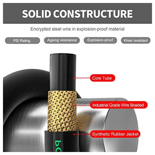 POHIR 100 ft High Pressure Washer Hose