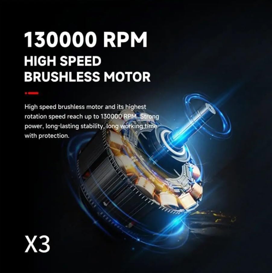 Image of Portable Turbo Mini Jet Blower Fan - 130,000 RPM High-Speed Brushless Motor, Powerful 100 MPH Airflow, Handheld Electric Air Blower & Dust Cleaner for Car, PC, Home, Office & Workshop Dust Cleaning