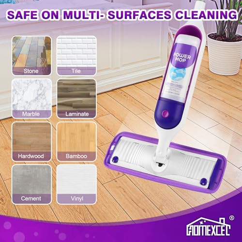 image for HOMEXCEL Reusable Microfiber Mop Pads for Swiffer PowerMop 8 Pack, Pow