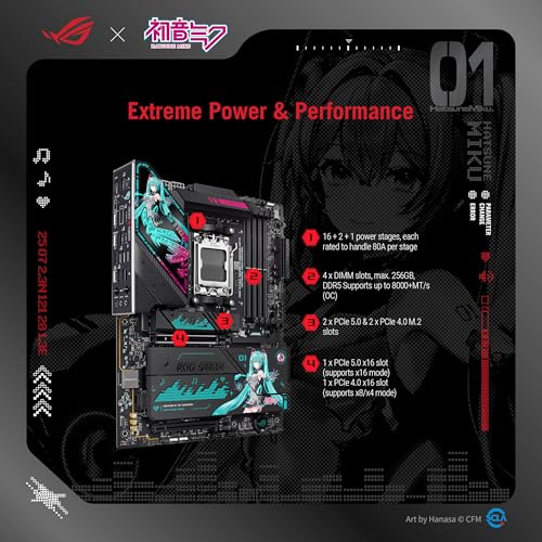 Image of ASUS ROG Strix X870E-H Gaming WIFI7 Hatsune Miku Edition AMD X870E ATX Motherboard, 16+2+1 Power Stages, Dynamic OC Switcher, Core Flex, DDR5, 4X M.2, PCIe 5.0, Dual USB4 Ports, USB 10Gbps Type-C