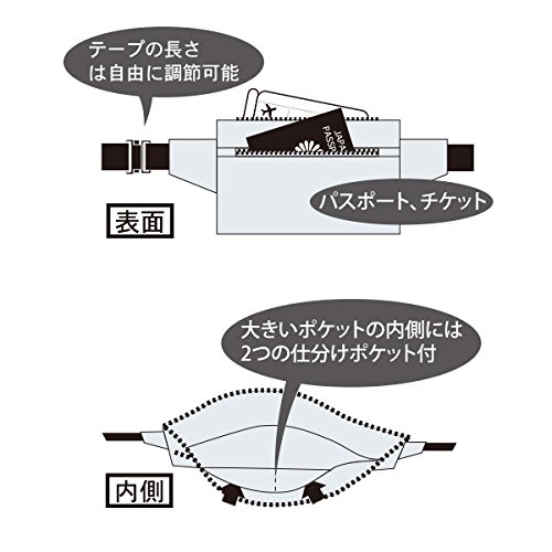 Amazon.co.jp: バンガード 旅行用 撥水 コンパクト ウエストポーチ