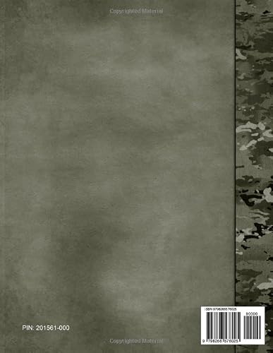 Field Manual FM 3-12 Cyberspace and Electromagnetic Warfare Operations September 2025
