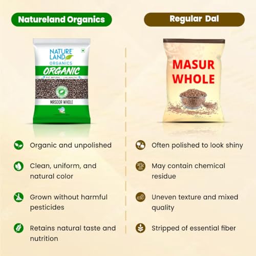 Image of Natureland Organics Masoor Whole /Sabut Pouch, 1 kg (Pack of 3)