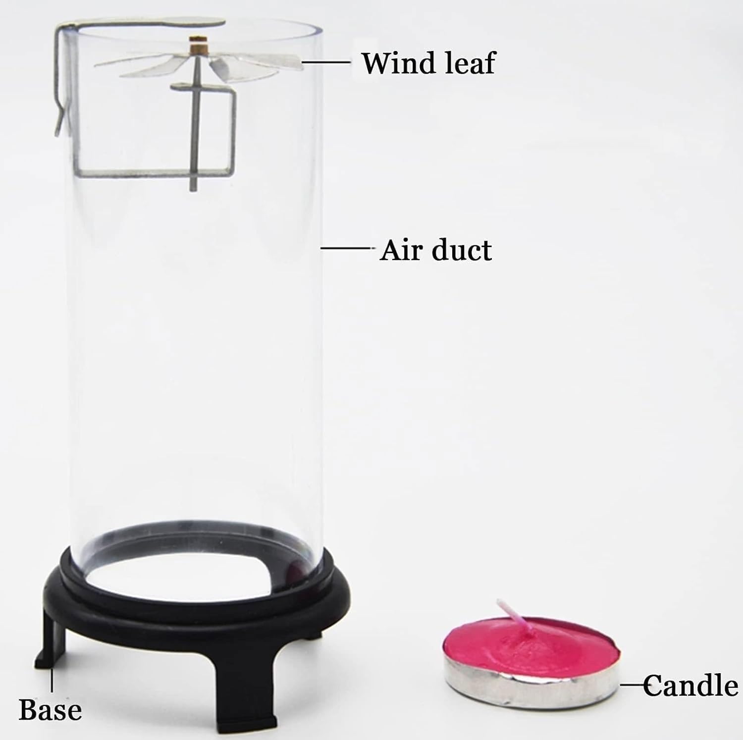 Experimentierkasten Zur Windentstehung, Demonstrationsgerät Zu Atmosphärischen Prinzipien, Lehrmittel Für Naturwissenschaften In Der Grundschule Und Physik In Der Sekunda