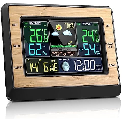 Aceshop Wireless Indoor Outdoor Weather Station Cover
