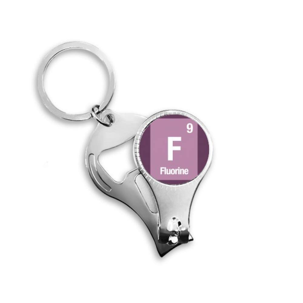Porte-clés Fluorine avec pince à ongles pour vos sorties et camping