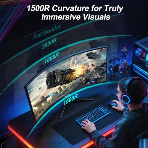 Image of 34 Inch Curved Gaming Monitor, 21:9 WQHD 3440x1440 165Hz 1500R Ultrawide Computer Screen, 1ms(MPRT) FreeSync, 100% sRGB, PBP, HDMI 2.0 & DP 1.4, VESA 75x75mm, Tilt & Swivel for Office Work&Gaming