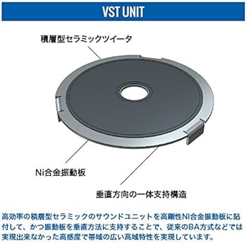 n+um エニューム 日本製高級イヤホン NUM-E1000 dwos6rj Amazon.co.jp: n+um エニューム 日本製高級イヤホン NUM-E1000