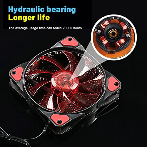 Ventilateur de refroidissement d'ordinateur contre la surchauffe PC - 7