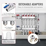 VEVOR B0DJGJX1Z3 lato 3