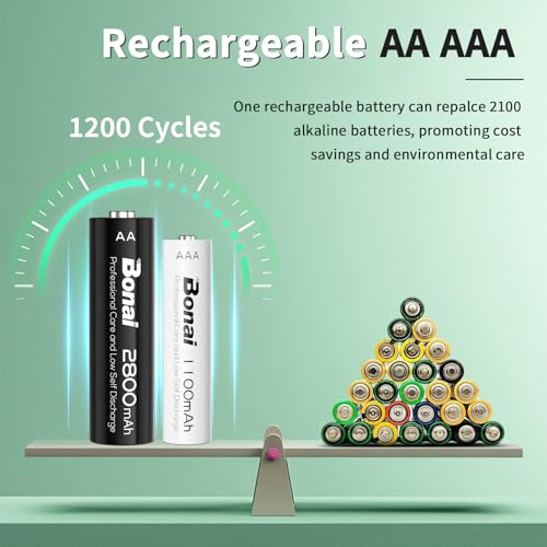 Bonai Rechargeable AA and AAA Batteries with Charger, 8 x 2800mAh AA & 8 x 1100mAh AAA & 16 Bay Advanced Individual Fast Battery Charge with American AC Plug - Image 3