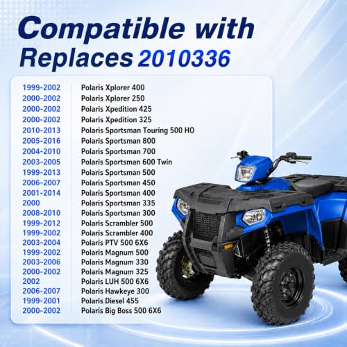 Image of FUSCH ATV Thumb Throttle Compatible with Polaris Sportsman 450 500 570 850 1000, Aluminum Thumb Throttle Lever Replace# 2010359 2010336, Blue 4 Wheeler Throttle Control