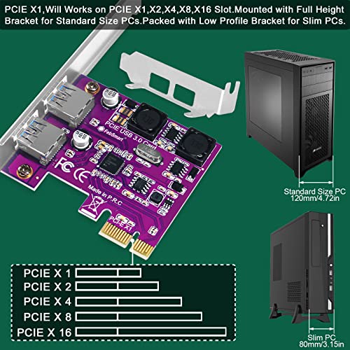 FebSmart 2X 5Gbps USB-C Ports PCI Express to USB 3.0 Expansion Card for Windows 11, 10, 8.x, 7, Vista, XP Desktop PCs, Built in Self-Powered Technology, No Need Additional Power Supply (FS-U302C-Pro) - Image 8