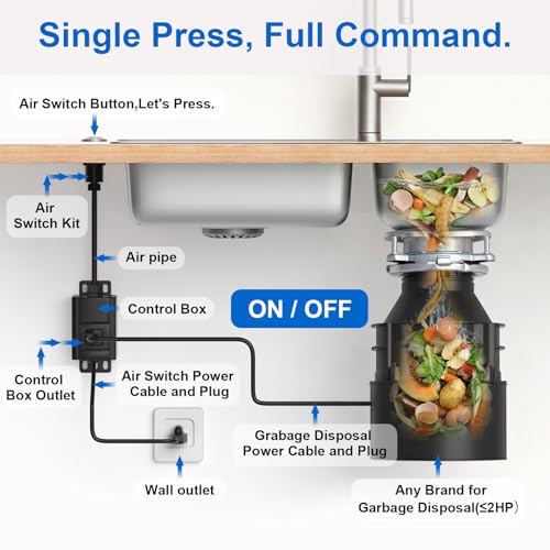 Image of Garbage Disposal Air Switch Kit, Outlet Sink Top Switch Button Compatible with InSinkErator and All Garbage Disposal Food Waste Disposer Models (garbage disposal air switch kit)
