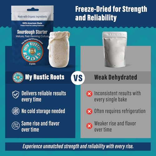 MY RUSTIC ROOTS Mature Sourdough Starter Culture – All Natural & Organic Sourdough Bread Starter - Beginner Friendly - Perfect for Baking Delicious Homemade Artisan Bread, Pizza & More - 12g