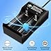 WAVYPO AA AAA Battery Charger, 2-Bay Universal Battery Charger for Lithium ion Battery 18650 10440 14500 16340 16650 14650 18350 18500