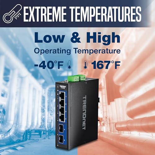 Switch industriel 2.5G Trendnet robuste 6 ports avec boîtier rail DIN - 2