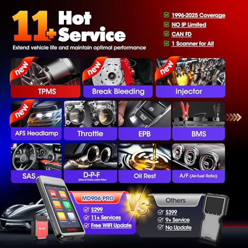Autel Scanner MaxiDIAG MD906 PRO All System Diagnostic Tool, 2025 MD906PRO Bluetooth Lite Ver. of MaxiCOM MK808S MX808S, Upgrade of MD808Pro MD906 MD806, CAN FD, 11 Service, No Subscription Fee, FCA - Thumbnail 5