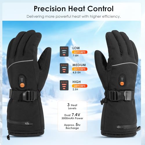 Minthouz Beheizbare Handschuhe für Damen Herren, 7.4V 3000 mAh Beheizbare Handschuhe mit Akku mit 6 Lagiger...