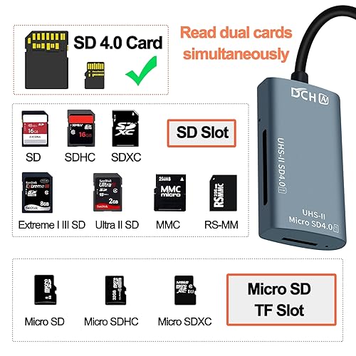 DCHAV UHS-II USB C to SD Card Reader USB 3.0 A OTG Adapter Dual Connector Converter for Micro SD TF SDHC SDXC Microsd Compatible with Computer PC Laptop SD 4.0 Camera Memory Card Android Phone Mac - image 2
