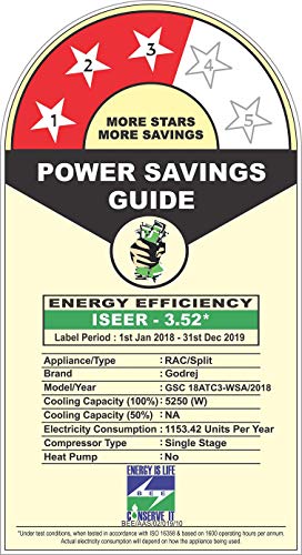 Image of Godrej 1.5 Ton 3 Star Split AC (Copper GSC 18ATC3-WSA White)