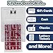 BILZ® Super Maze | Gift Card Puzzle Game for Ages 8+ | Made in USA | Easy Fun Setup | Fits Gift Cards, Cash (Folded), and Notes | Great for Graduations, Christmas, & Birthdays