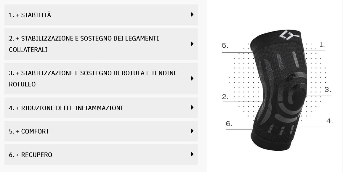 FLOKY Knee Support genouillère biomécanique Multisport Stabilise genou et rotule Protège ligaments et tendon rotulien Soutien articulaire Réduit les traumatismes et les infections (Blanc, M/L, Droite)