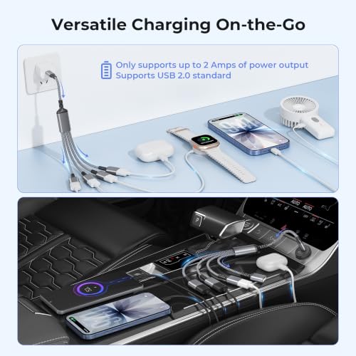 Basesailor USB C to Four USB Adapter 1FT,Type C Male to 4 USBA 2.0 Female by Basesailor - Used condition - Image 6