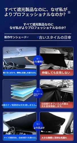 【SENKAR】車用ロールサンシェード