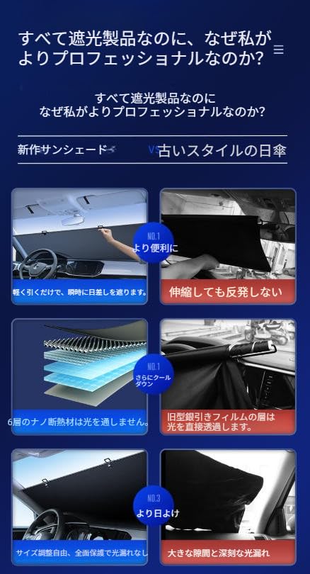 Amazon | SENKAR 車用ロールサンシェード 自動巻き上げ式 さんしえーど