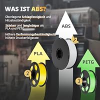 ANYCUBIC ABS Filament 1,75mm, Hoch Temperaturbeständiges, 1KG Schwarz – Ansicht 2