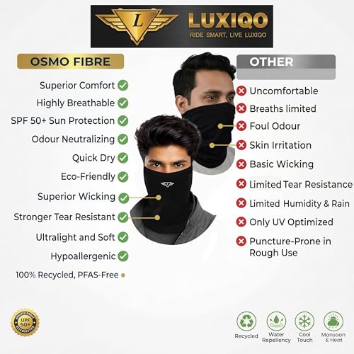 Image of Osmo Fibre Bandana for Men & Women-Made with Advanced Osmo Fibre,Ultra-Soft,Breathable, Odour-Resistant & UPF50+ UV Protection Multi-Use Neck Scarf,Headband,Face Mask,Beanie