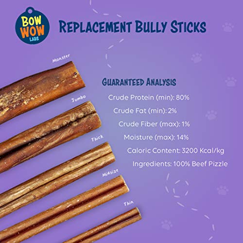 Bow Wow Labs 6" Bully Sticks - 10 Pack (Midsize) #TOP2