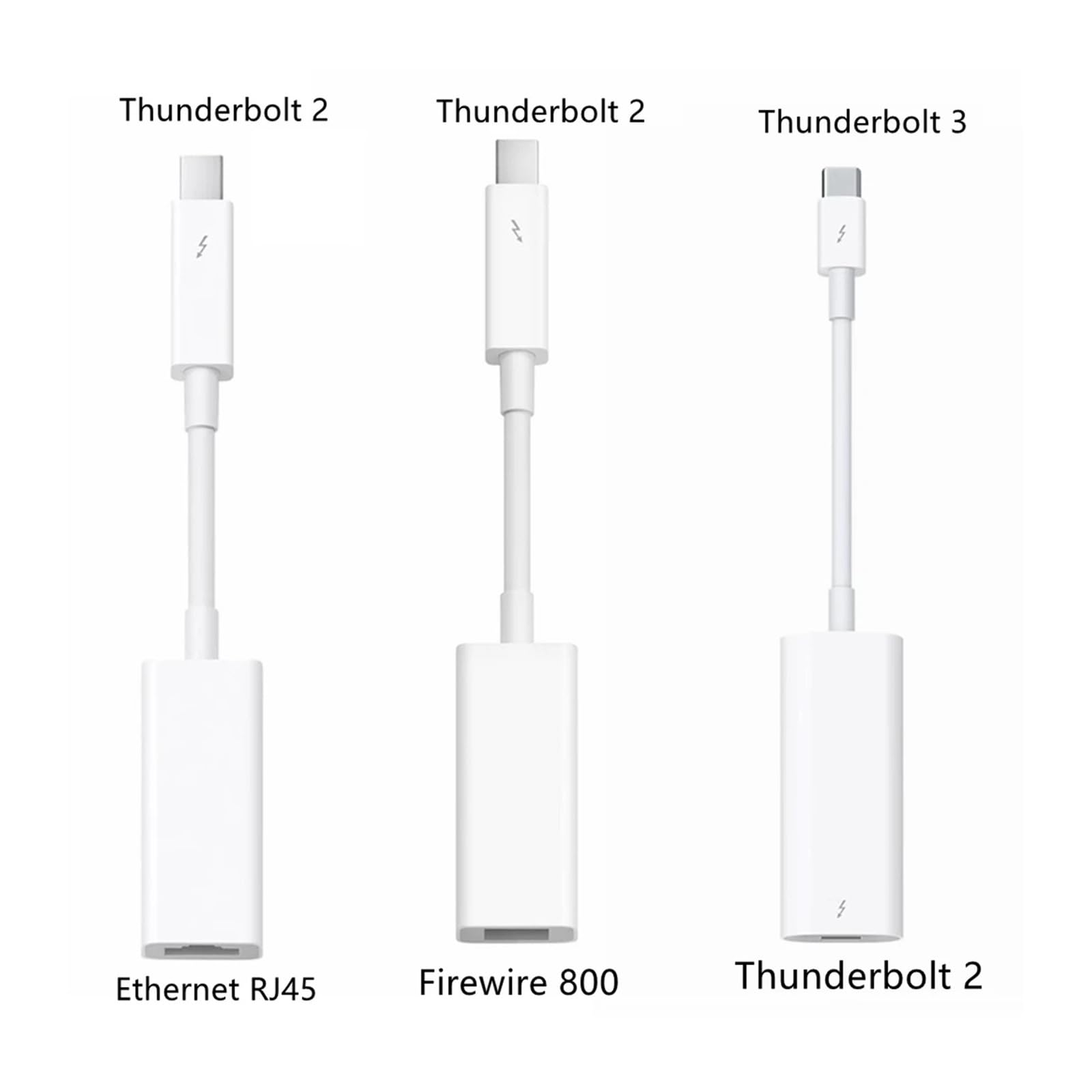 Firewire 800 to Thunderbolt 2 Adapter 3 to RJ45 Fire 1394B Suitable for Mac Computers Equipped with Port(Thunderbolt 2 Cable)