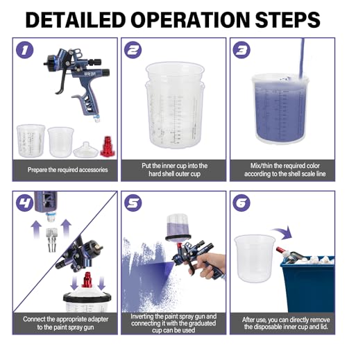 Professional HVLP Spray Gun Kit with 1.3mm Spray Nozzle, 600ML Capacity Cup and Air Regulator, Air Paint Sprayer Gun, Suitable for Cars, Walls, Furniture, DIY Crafts. - Thumbnail 6