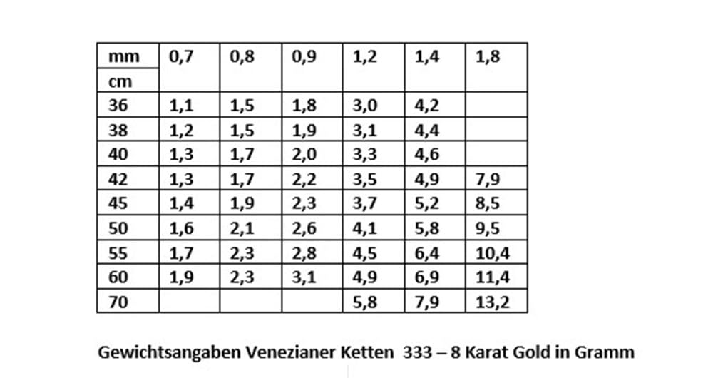 Edle Venezianerkette Halskette - 333-8 Karat Gold Juwelier Qualität