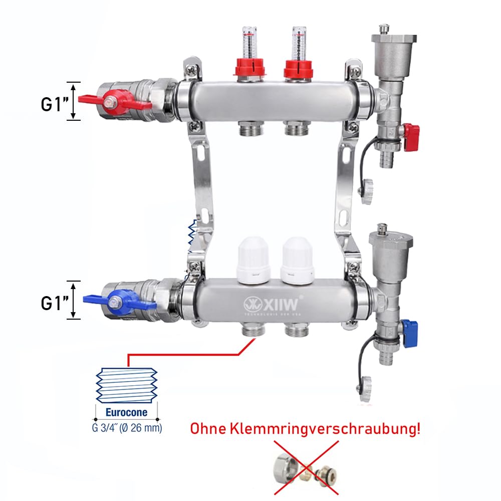 Distribuidor de 2 circuitos de calefacción, con válvulas de bola de 1" | Conexiones para Eurokonus 3/4 | 30 x 1,5 mm, con purgador manual y caudalímetro de acero inoxidable distribuidor HKV