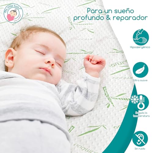 Catálogo para Comprar On-line Colchon para Cuna Walmart para comprar online. 28 Imagen adicional